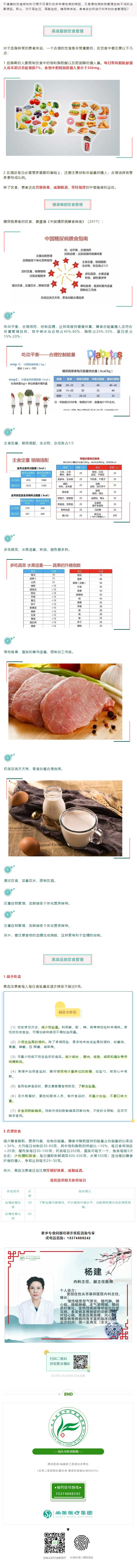 【內(nèi)科專家】“三高”指數(shù)居高不下？日常飲食管理起來！.jpg