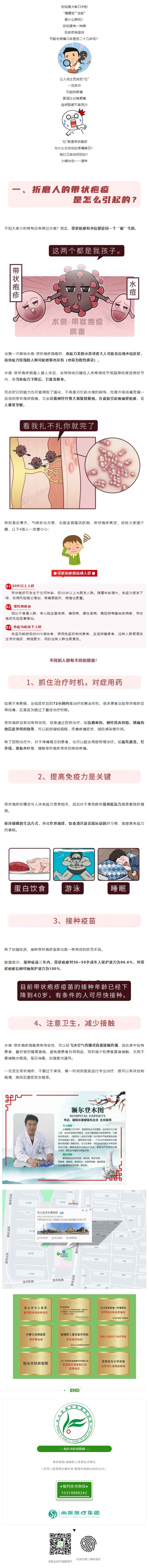 【科普】呼吸都會(huì)痛！春季帶狀皰疹高發(fā)，該如何防治？.jpg